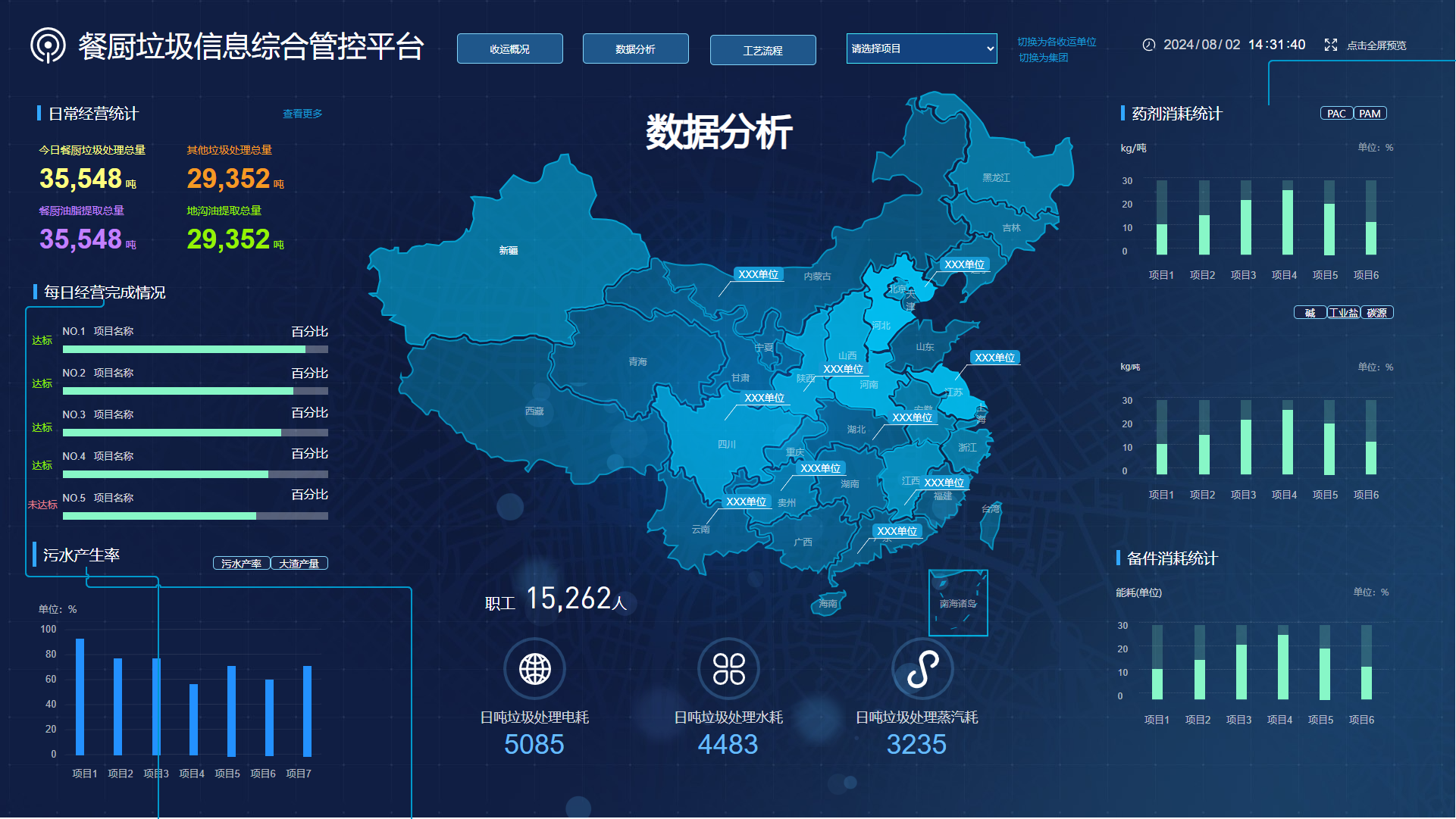 魯控?cái)?shù)字公司研發(fā)的“智慧餐廚綜合信息管理系統(tǒng)”.png